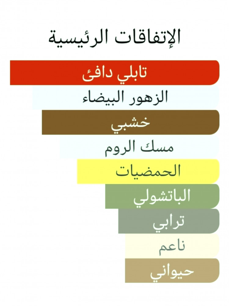 71 لا انترديت روج