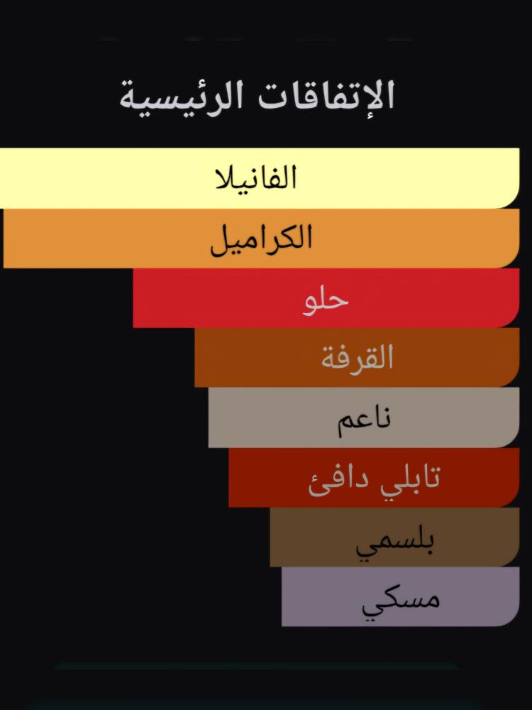 311 كازموراتي ليرا