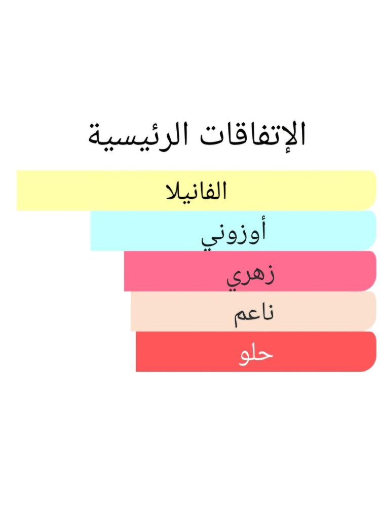 179 اوركيد