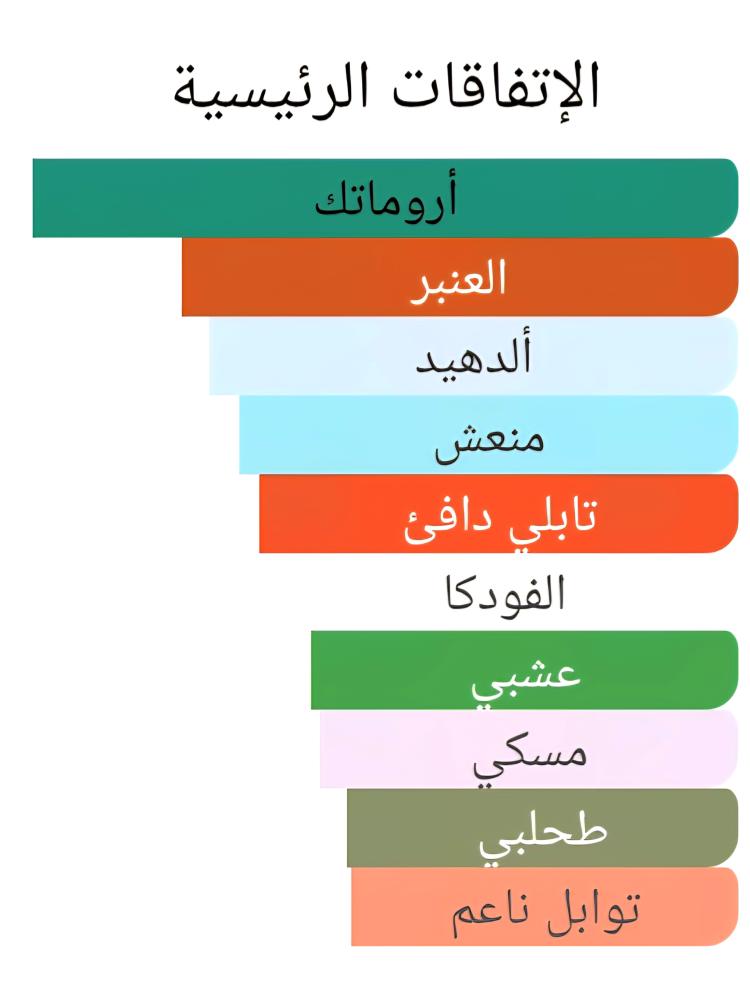 239 فودكا