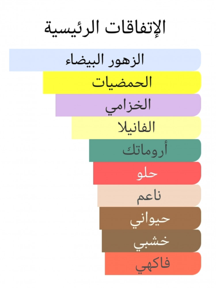 52 ليبر