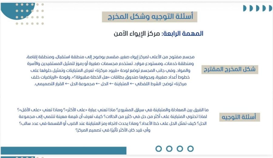 حقيبة المهام الادائية بمنهجية STEMرياضيات الصف الثالث متوسط