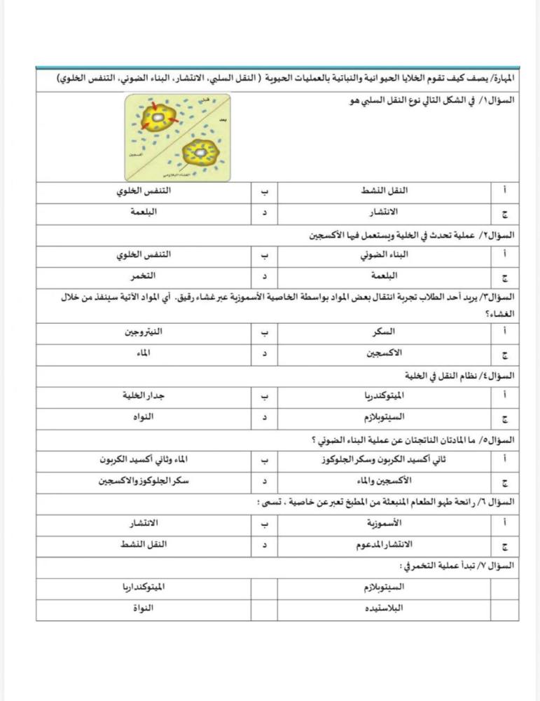 حقيبة الانشطة المهارية نافس(علوم) الصف السادس الابتدائي