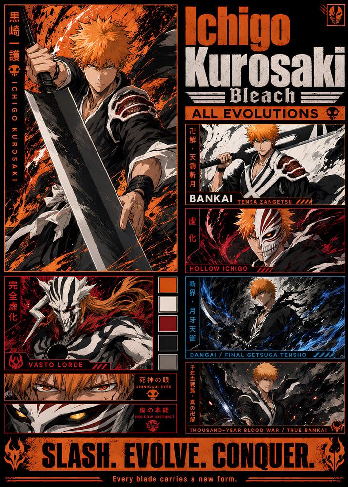 بوستر بليتش - Bleach Poster