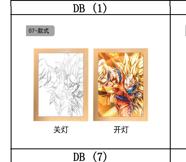 بوكس اضاءة سوبر سايان ٣ - Super saiyan 3 light Box