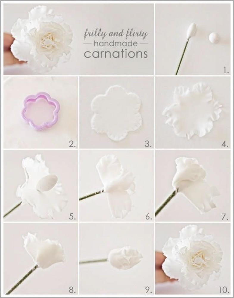 استاند تثبيت الزهور Wilton