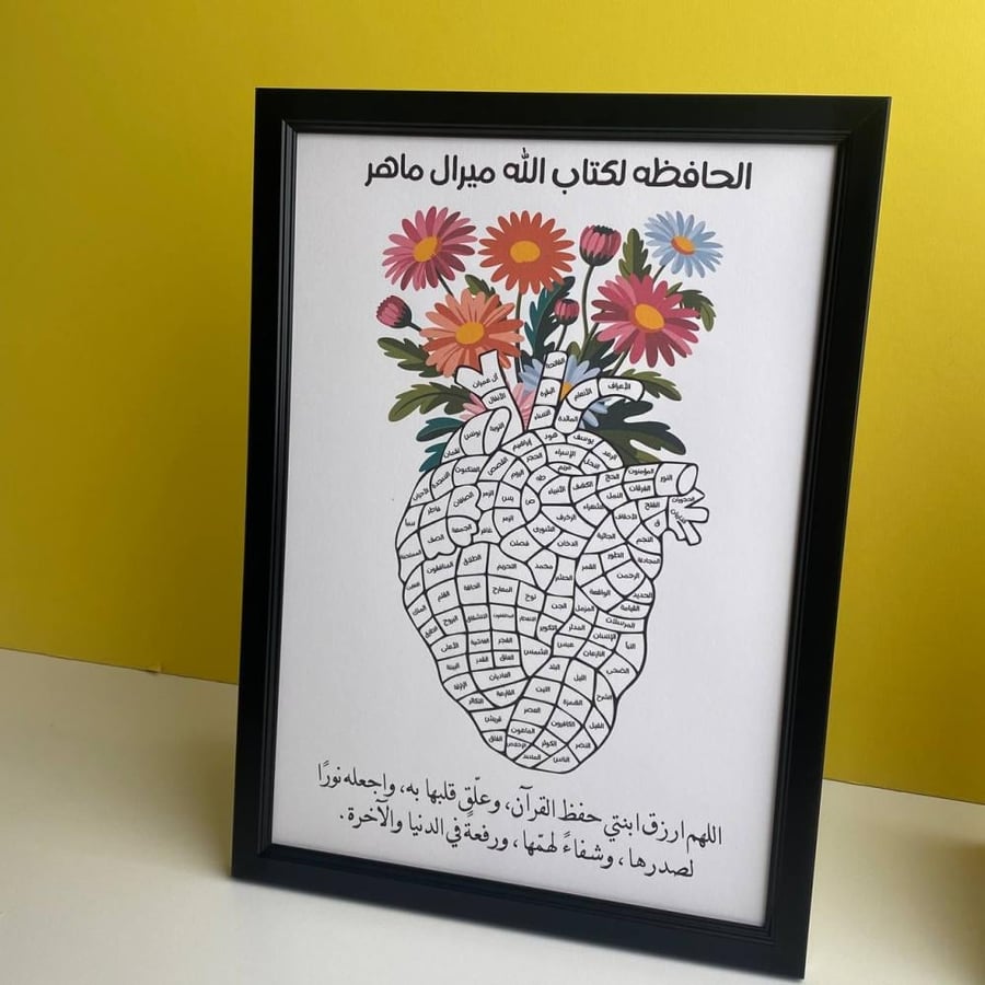 اطار | الحافظة لكتاب الله