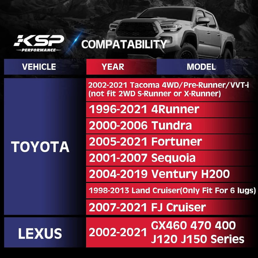 تبريزة FJ من 2007 الى 2021 اصلي من KSP شامل رسوم الشحن والضريبة مستودع خارجي