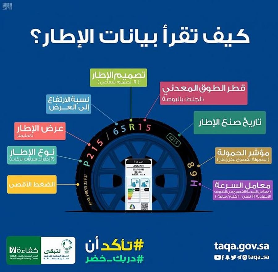 جنط 17 طقم مقصات امامية كرايسلر 200 من 2015 الى  2017 من شركة MOOG شامل رسوم الشحن ضمان عشر سنوات
