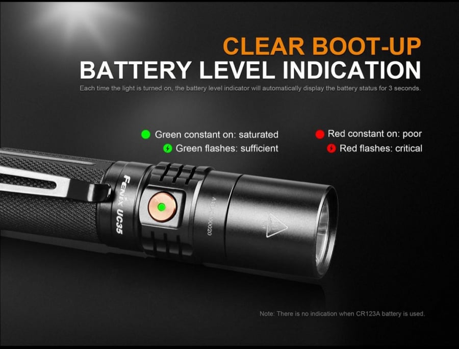 UC35-1000لومينز