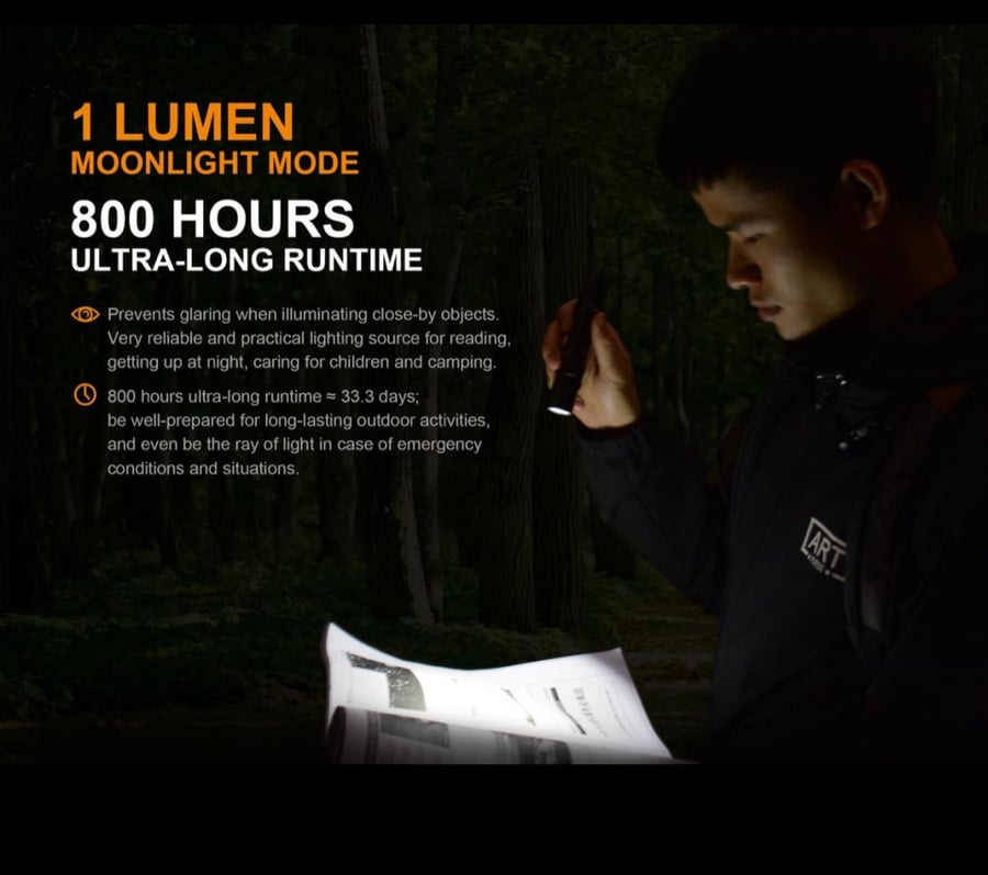 UC35-1000لومينز