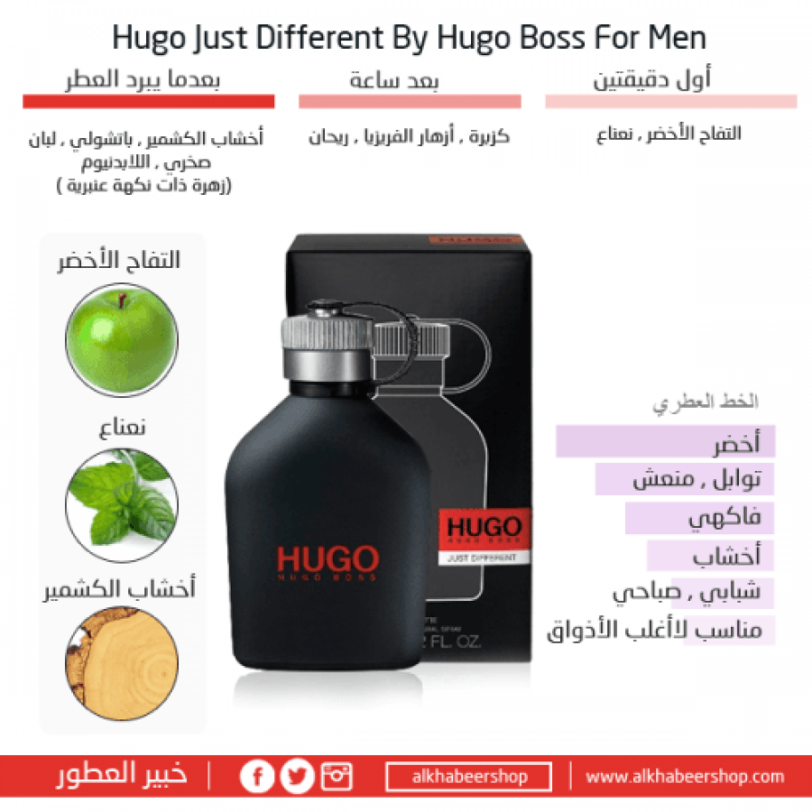 Hugo Boss Just Different Eau de Toilette 125ml خبير  العطور