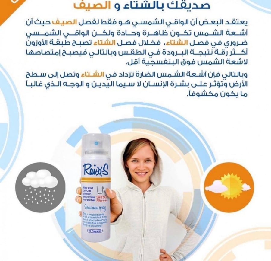 بخاخ واقي من الشمس بقوة حماية SPF50+ فريش اورانج من رايوس 70مل