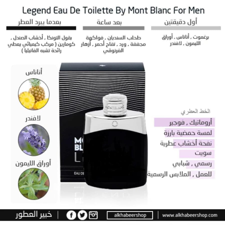 عطر مونت بلانك ليجند الرجالي او دو تواليت 100مل