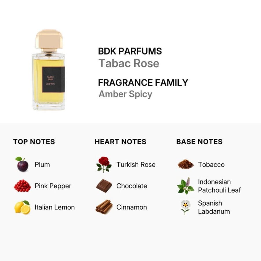 BDK Tabac Rose EDP 100ml