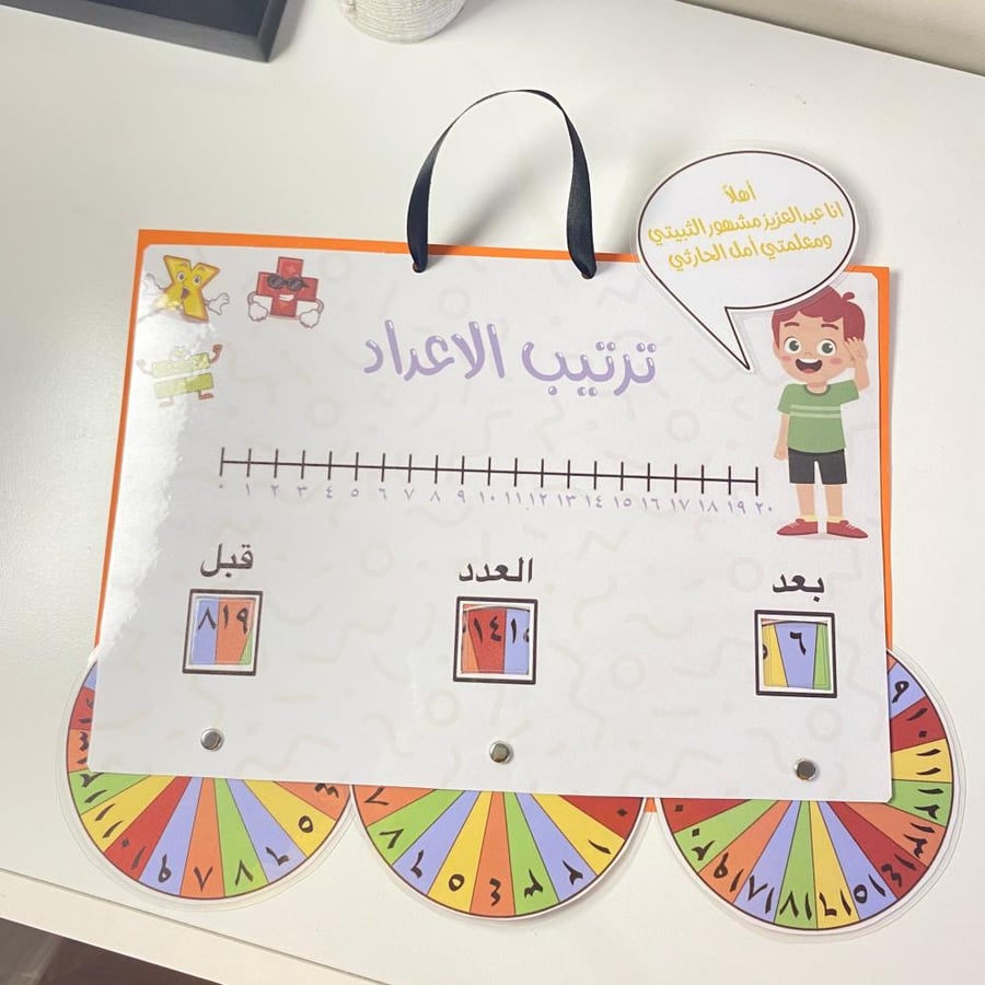 نشاط رياضيات PDF - مع شروحات صنعه