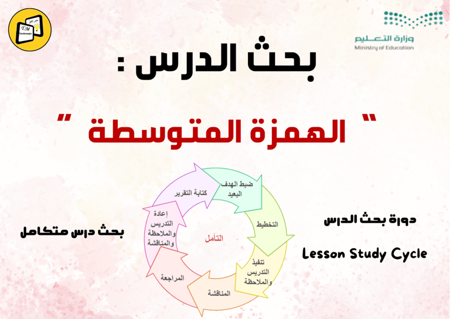 بحث الدرس ( الهمزة المتوسطة ) الصف الأول متوسط