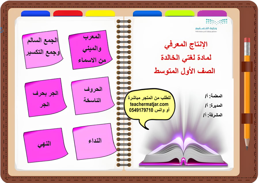 الانتاج المعرفي لمادة لغتي  الخالدة اول  متوسط