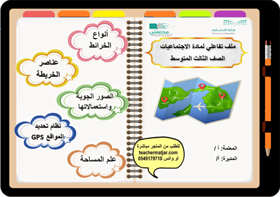الانتاج المعرفي لمادة  الاجتماعيات  ثالث متوسط