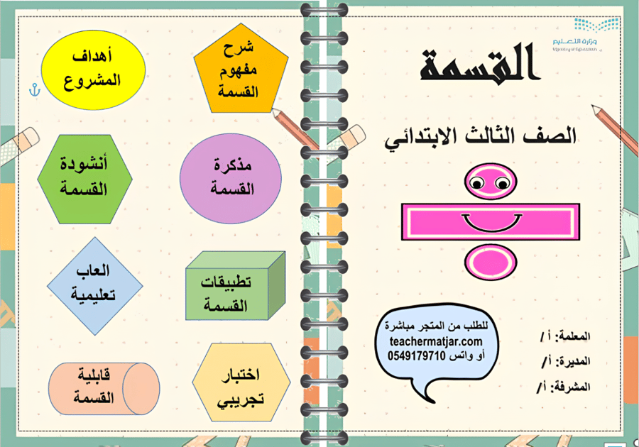 الانتاج المعرفي لمادة الرياضيات ( القسمة ) ثالث  ابتدائي