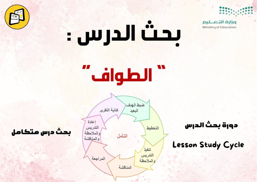 بحث الدرس ( الطواف )