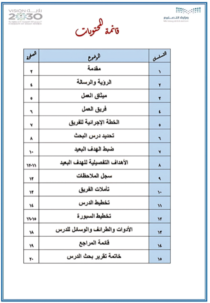 بحث الدرس ( أذكار الصباح والمساء )