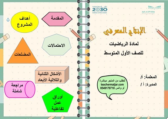 الانتاج المعرفي لمادة الرياضيات أول متوسط