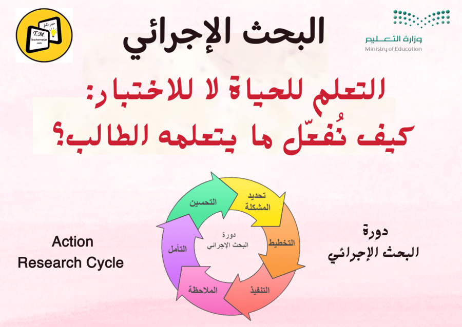 بحث إجرائي بعنوان كيف نفعل ما يتعلمه الطالب مدى الحياة