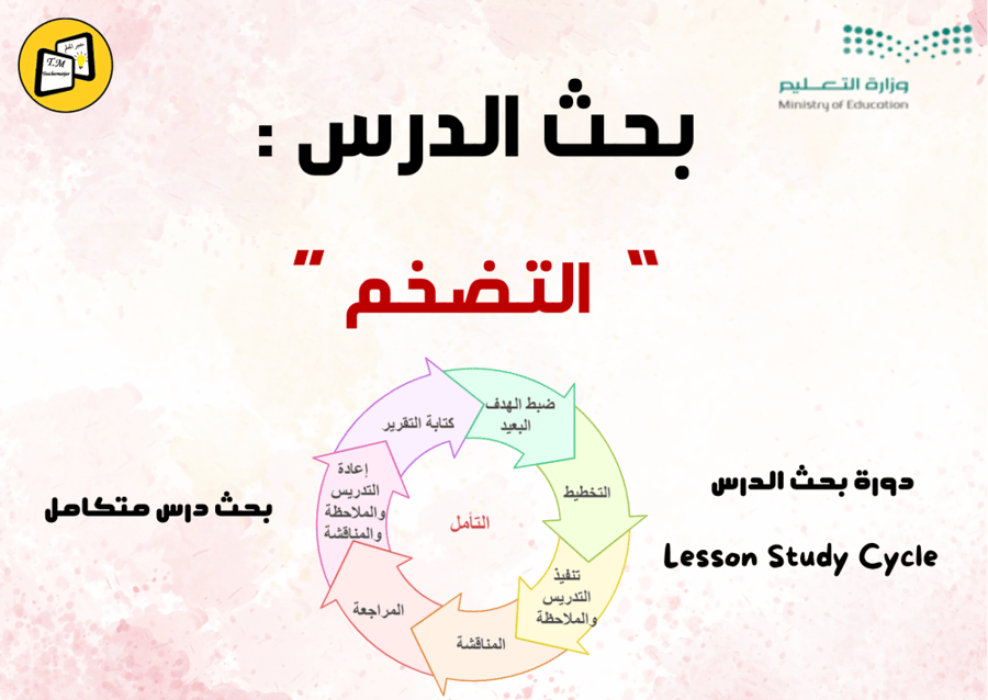 بحث الدرس ( التضخم ) اجتماعيات ثالث متوسط