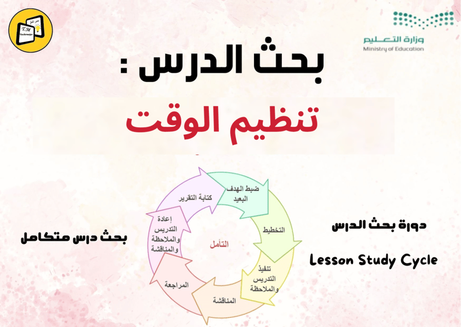 بحث الدرس تنظيم الوقت صفوف اولية