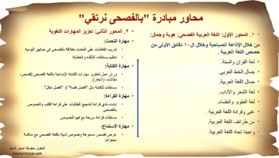 مبادرة: "  يالفصحى ترتقي" للتكلم بالفصحى فقط في المدرسة
