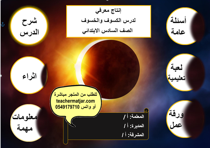 الانتاج المعرفي لمادة العلوم ( الكسوف و الخسوف)  سادس  ابتدائي