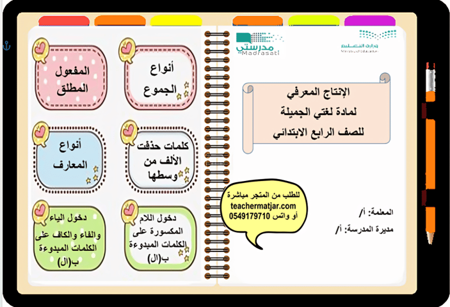 الانتاج المعرفي لمادة لغتي  رابع ابتدائي