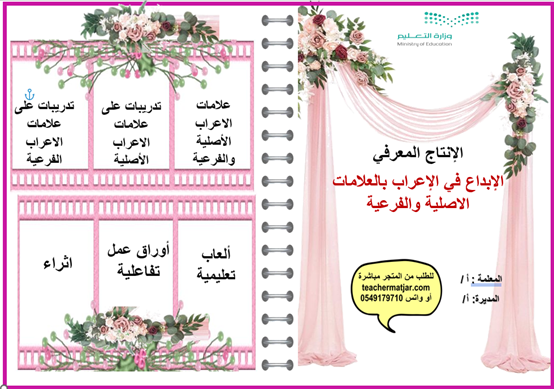 الانتاج المعرفي العلامات الأصلية والفرعية