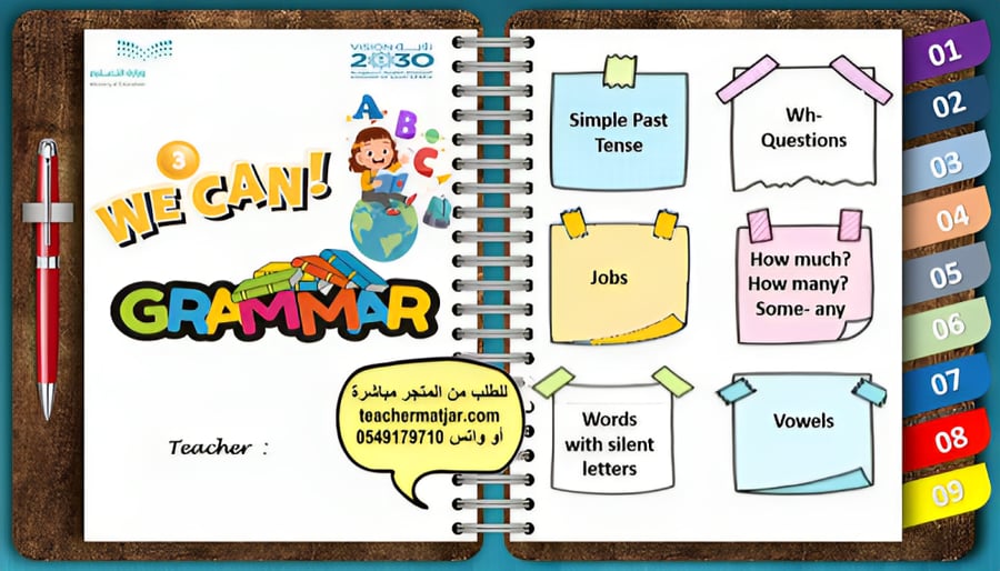 الانتاج المعرفي لمادة الانجليزي We can 3