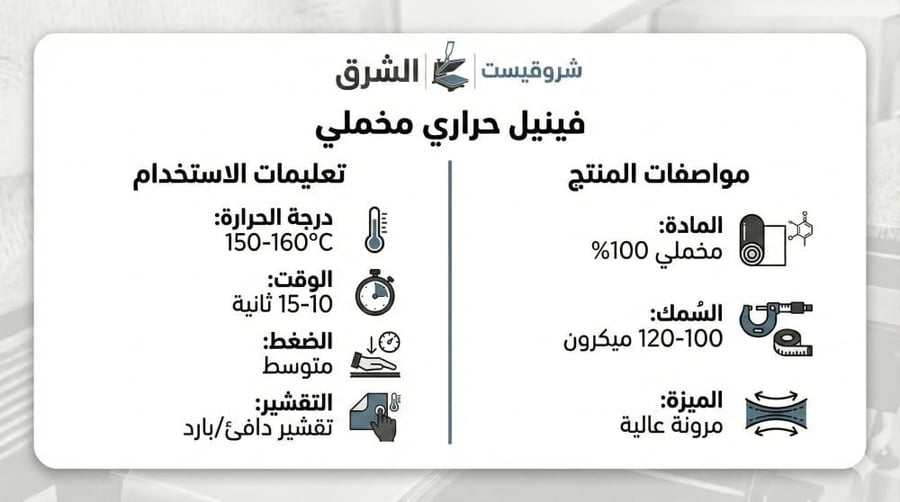 تطبيق الفينيل الحراري الذهبي باستخدام المكبس الحراري