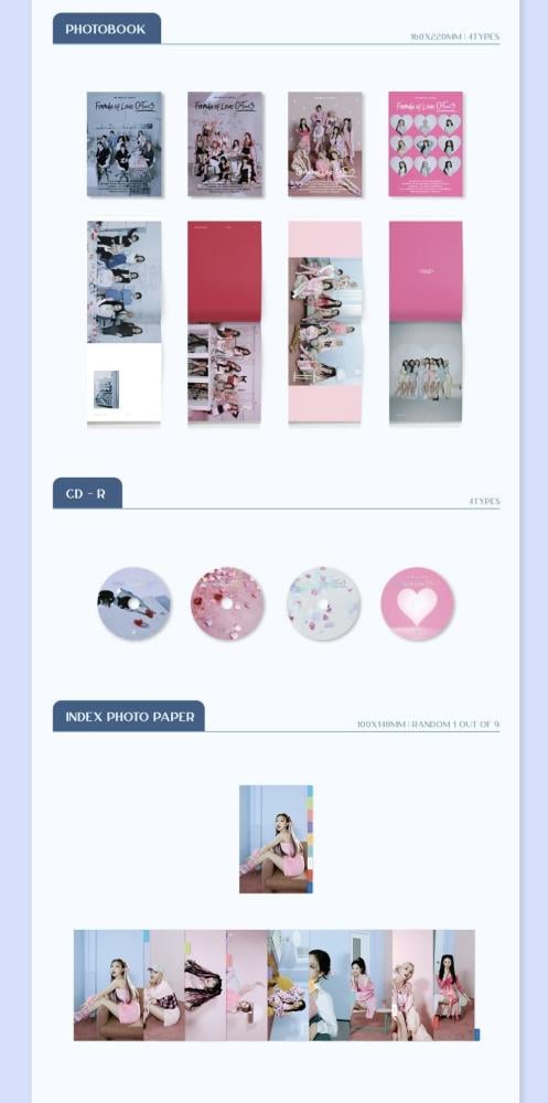 Twice Album - Formula of Love (Edition)