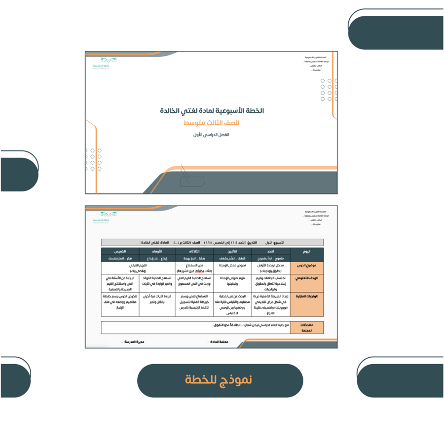 Weekly plan for my language of eternity second intermediate unit (Youth issues) 1446 AH