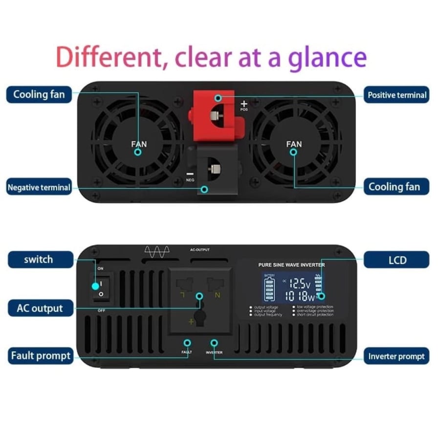 محول كهرباء تجهيز المركبة 600 واط 12v موجة نقية DC-600W