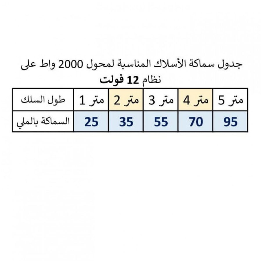 محول رفيق الدرب 2000 واط