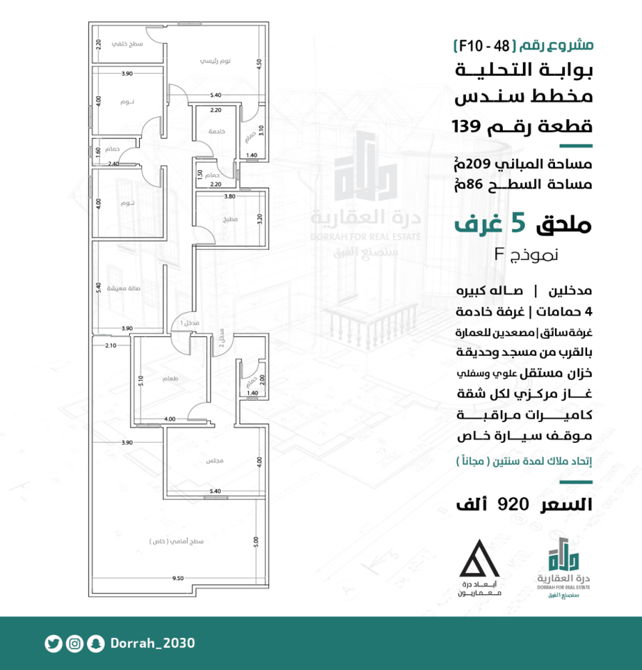 ملحق رقم 2ـح1