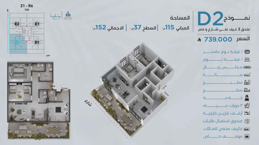 ملحق نموذج D-2 الدور الخامس