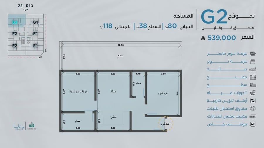 ملحق نموذج  G2 الدور الخامس