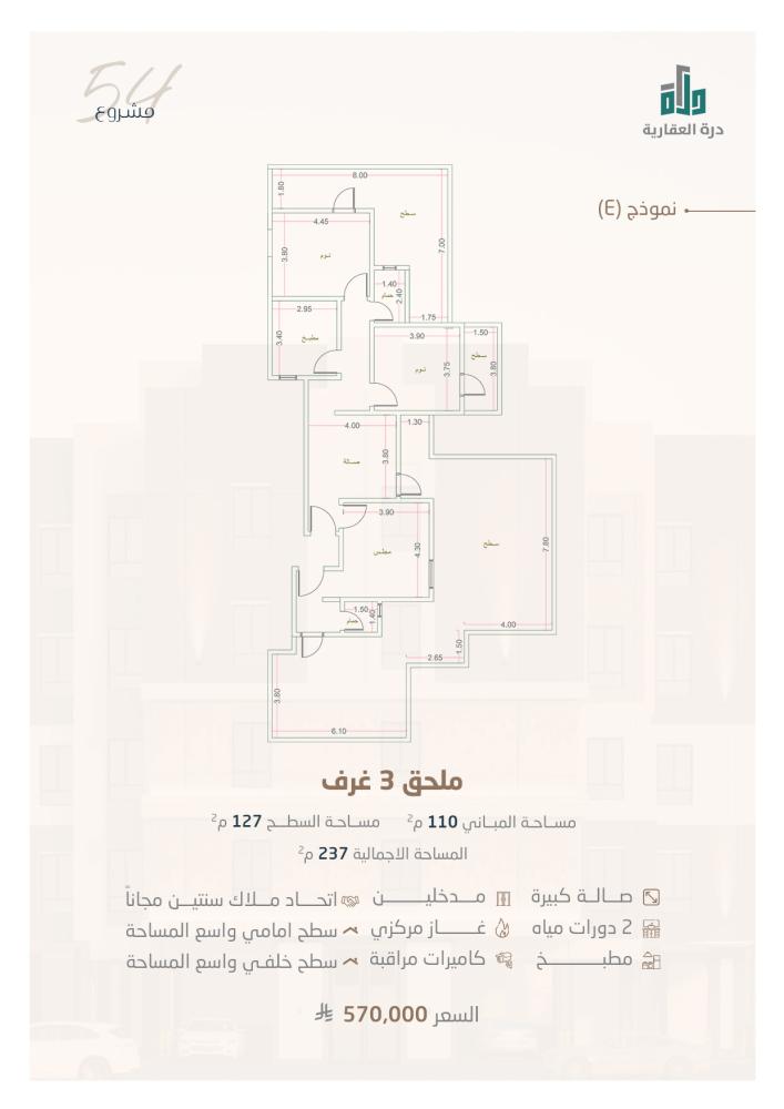 ملحق رقم 2ـح1
