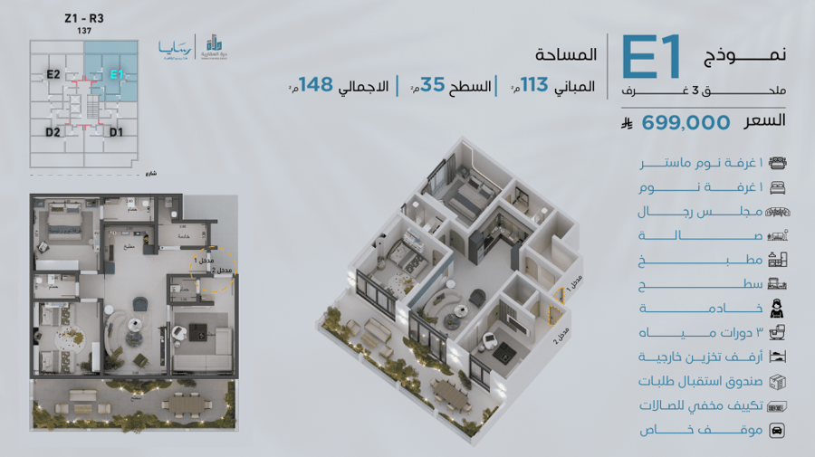 ملحق نموذج E-1 الدور الخامس