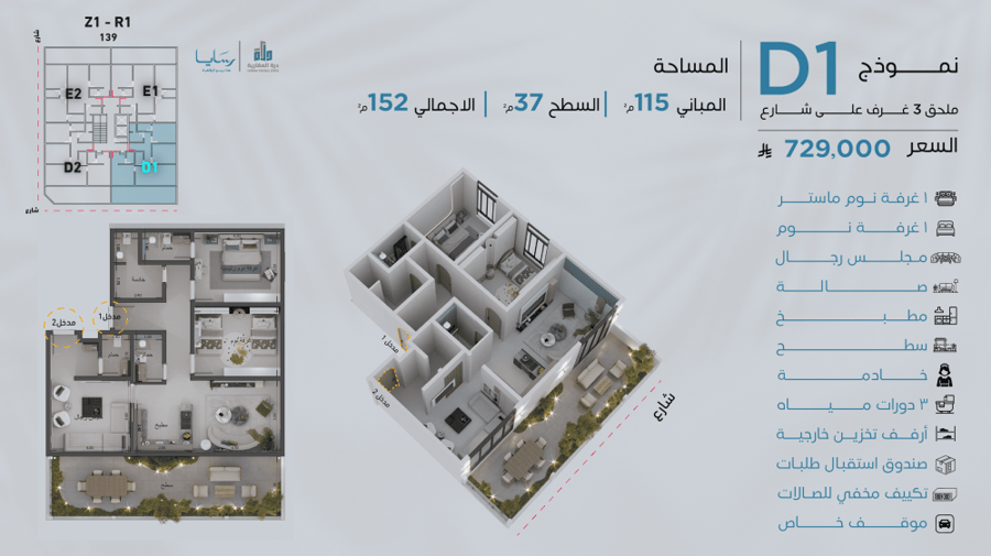 ملحق نموذج D-1 الدور الخامس