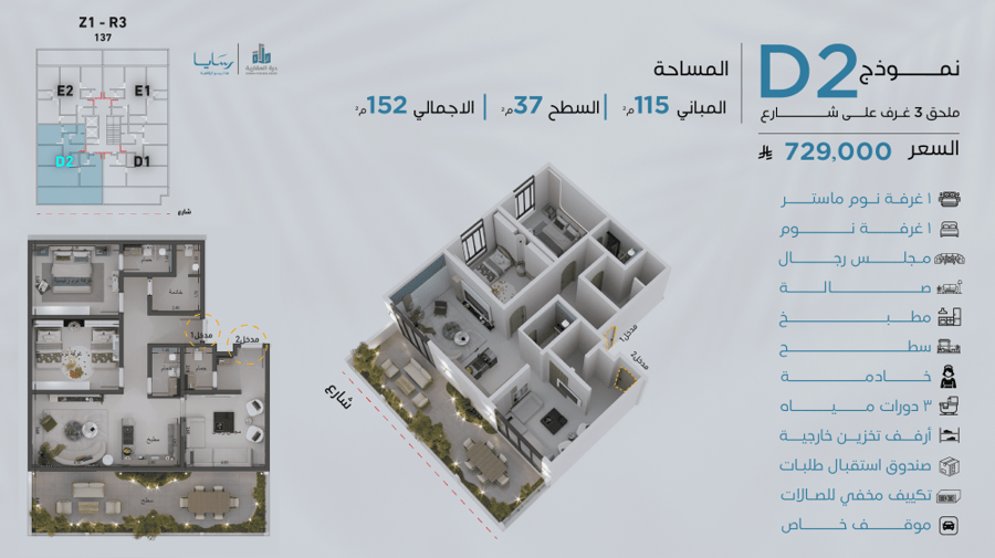 ملحق نموذج D-2 الدور الخامس