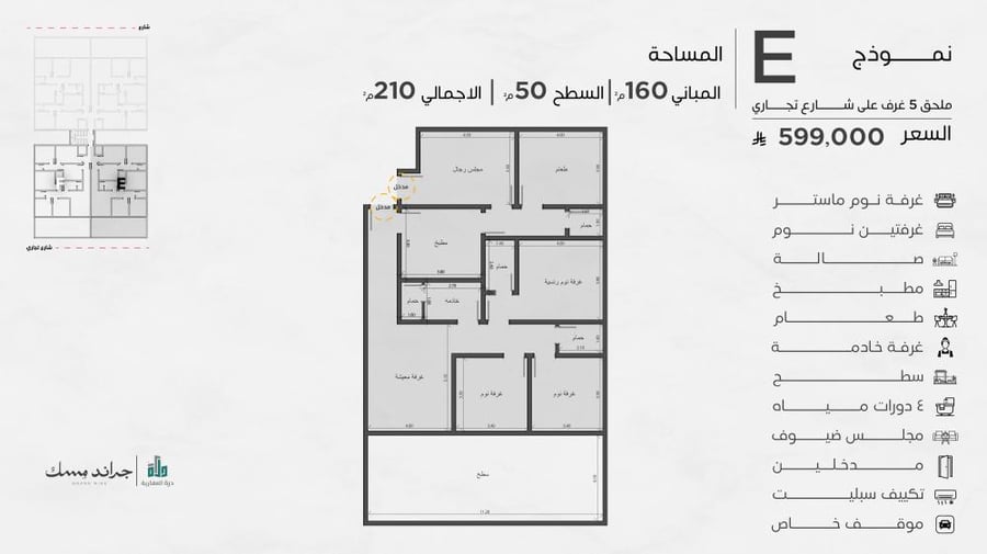 ملحق نموذج E الدور السادس