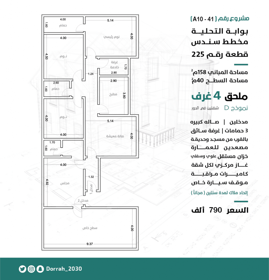ملحق رقم 2-ح1