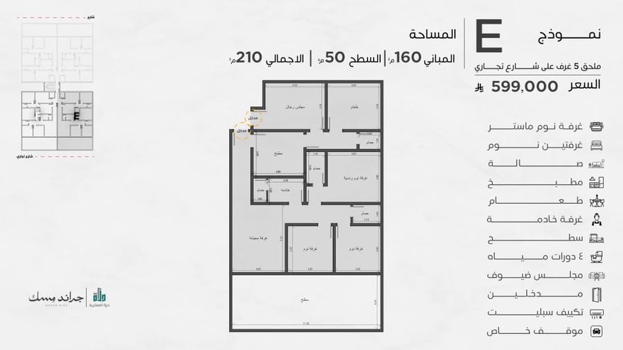 ملحق نموذج E الدور السادس